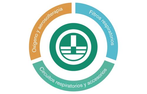 homecare-icon-ES